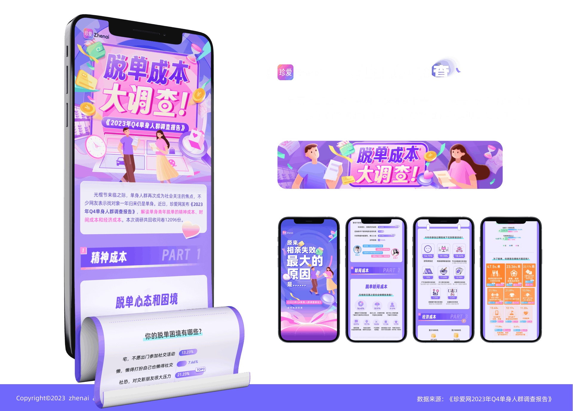 珍爱网脱单成本调研展示，包含手机页面与调查数据
