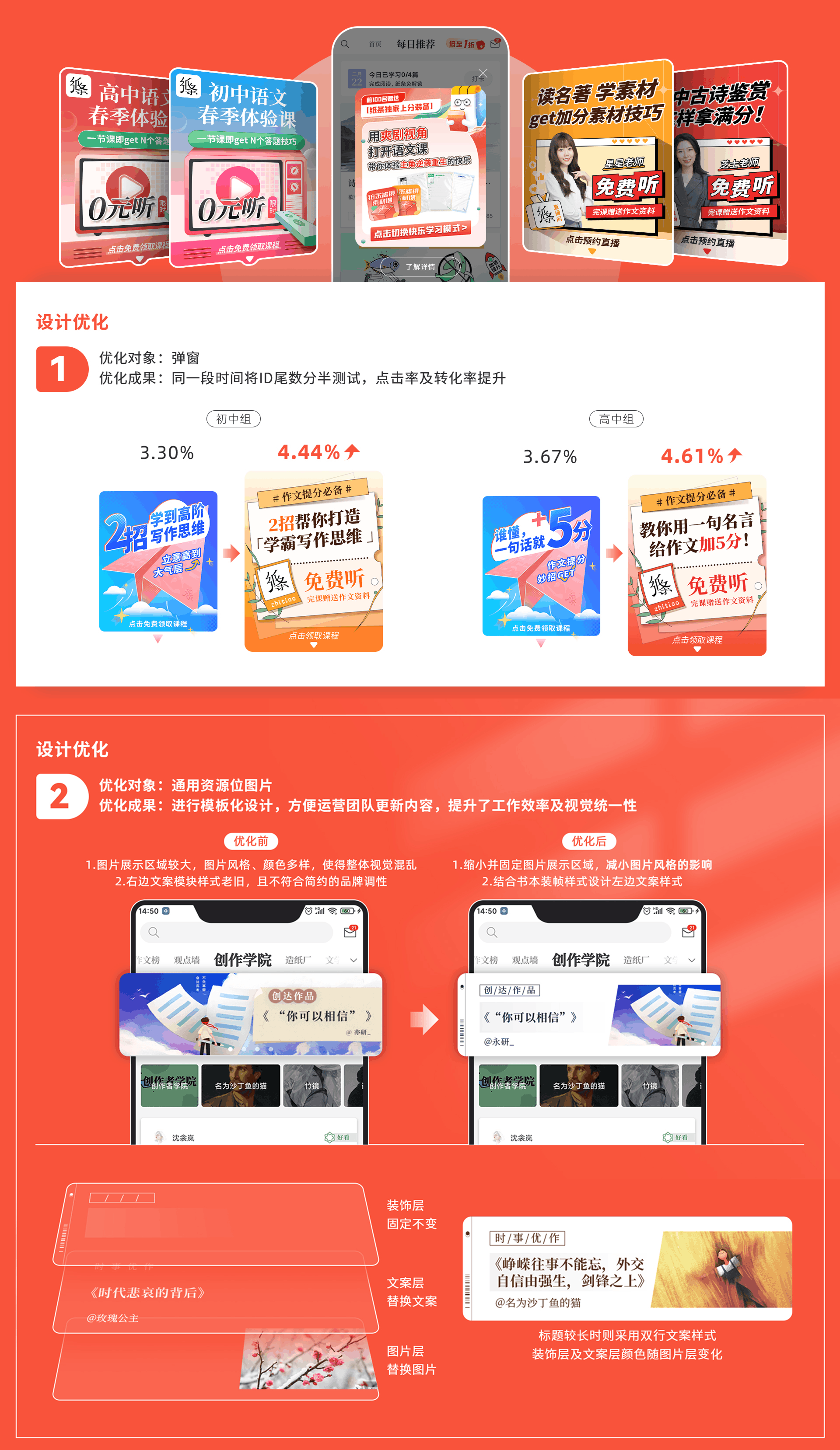 作文纸条 APP 数据优化设计：弹窗转化与通用资源位改版